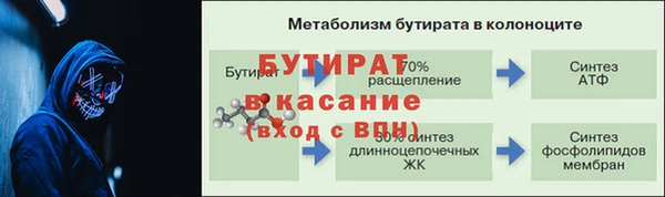дистиллят марихуана Балахна